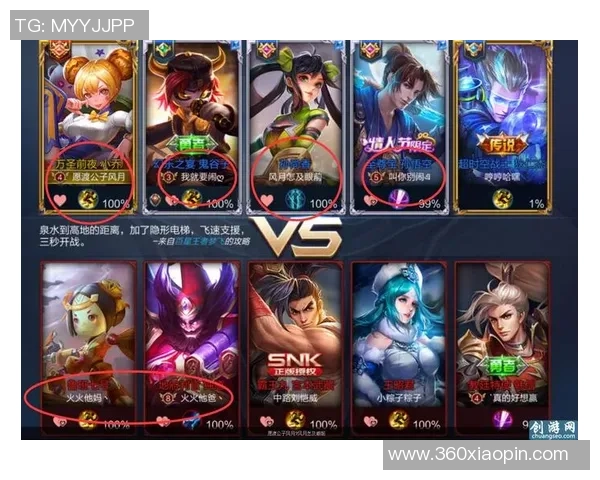 足球明星名字为灵感的女生英文网名创意推荐